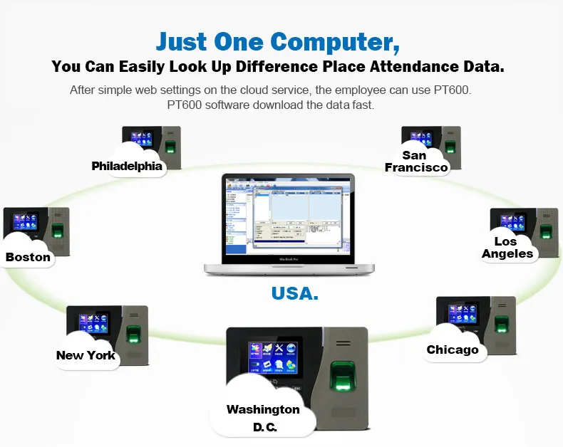 access control and time attendance management system download
