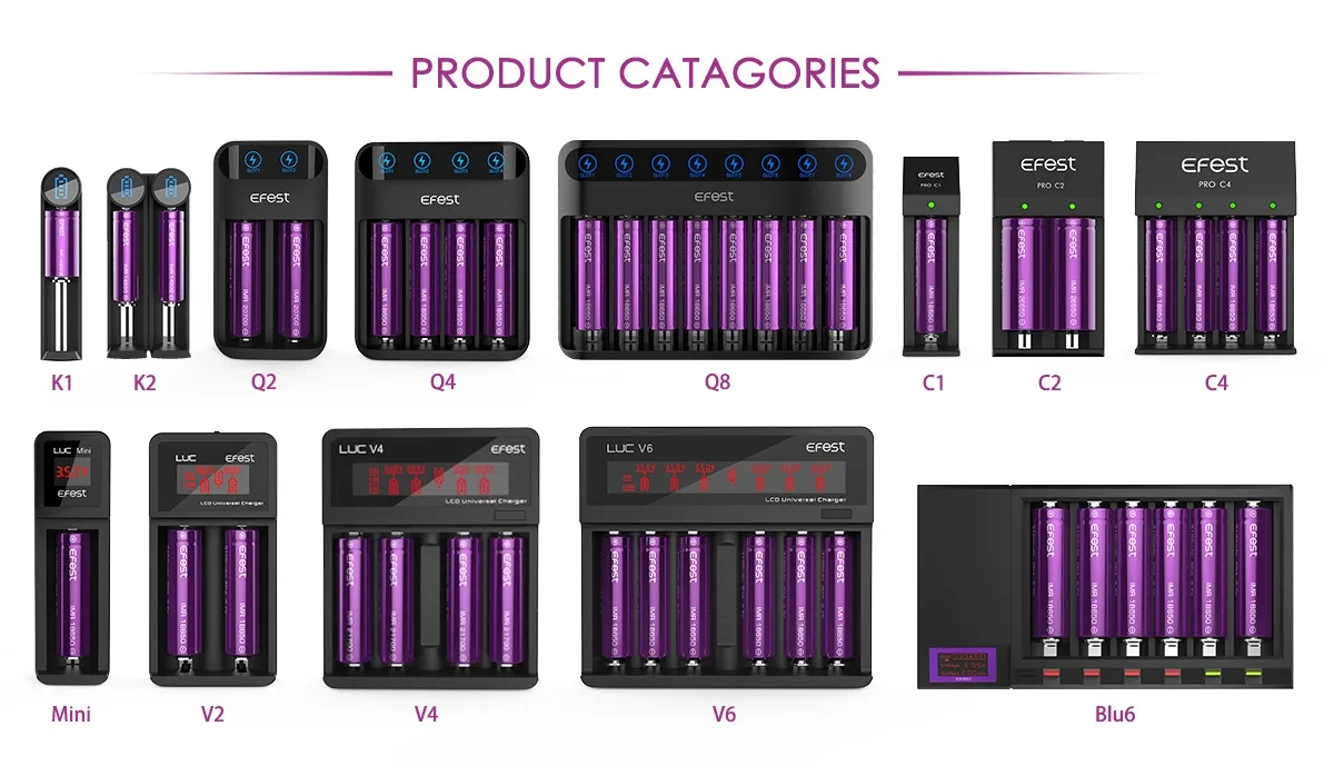 charger catalogue