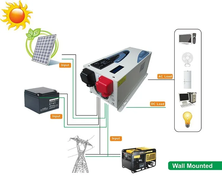 Powerstar w7 схема