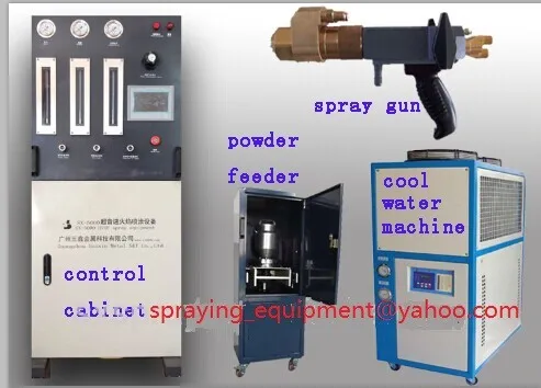 tungsten carbide powder coating application for cathode material and lithium battery field