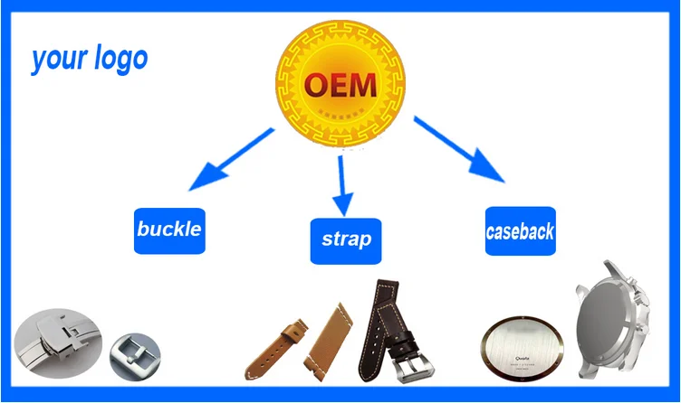oem logo.png