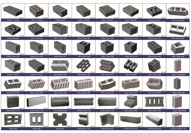 China Block Machine Supplier Cement Brick Molds Retaining Wall Concrete ...
