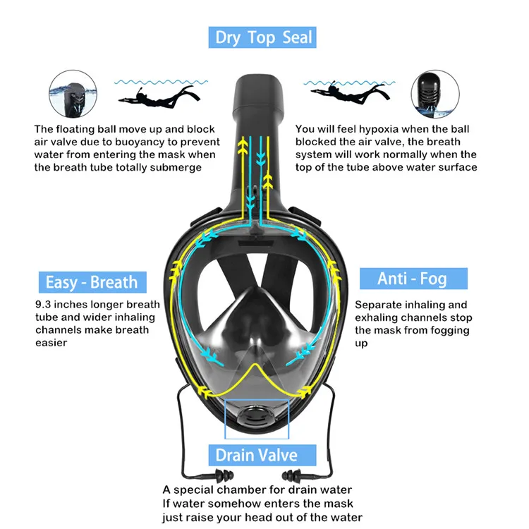AKL-002 Hot sale rubber strap professional scuba diving mask with anti-skid ring earplugs