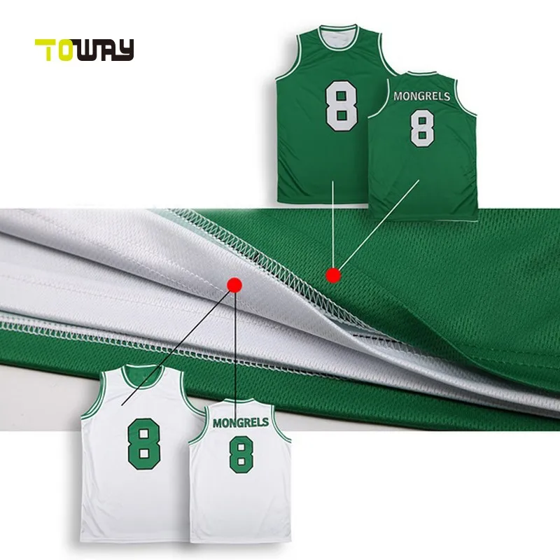 Custom Wholesale Blank Basketball Jerseys Buy Basketball Jersey