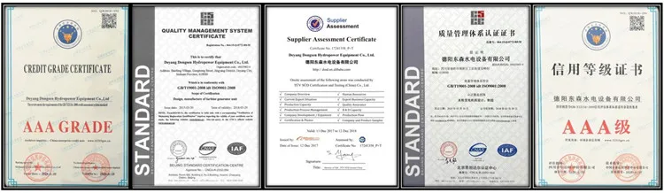 Certificates 750