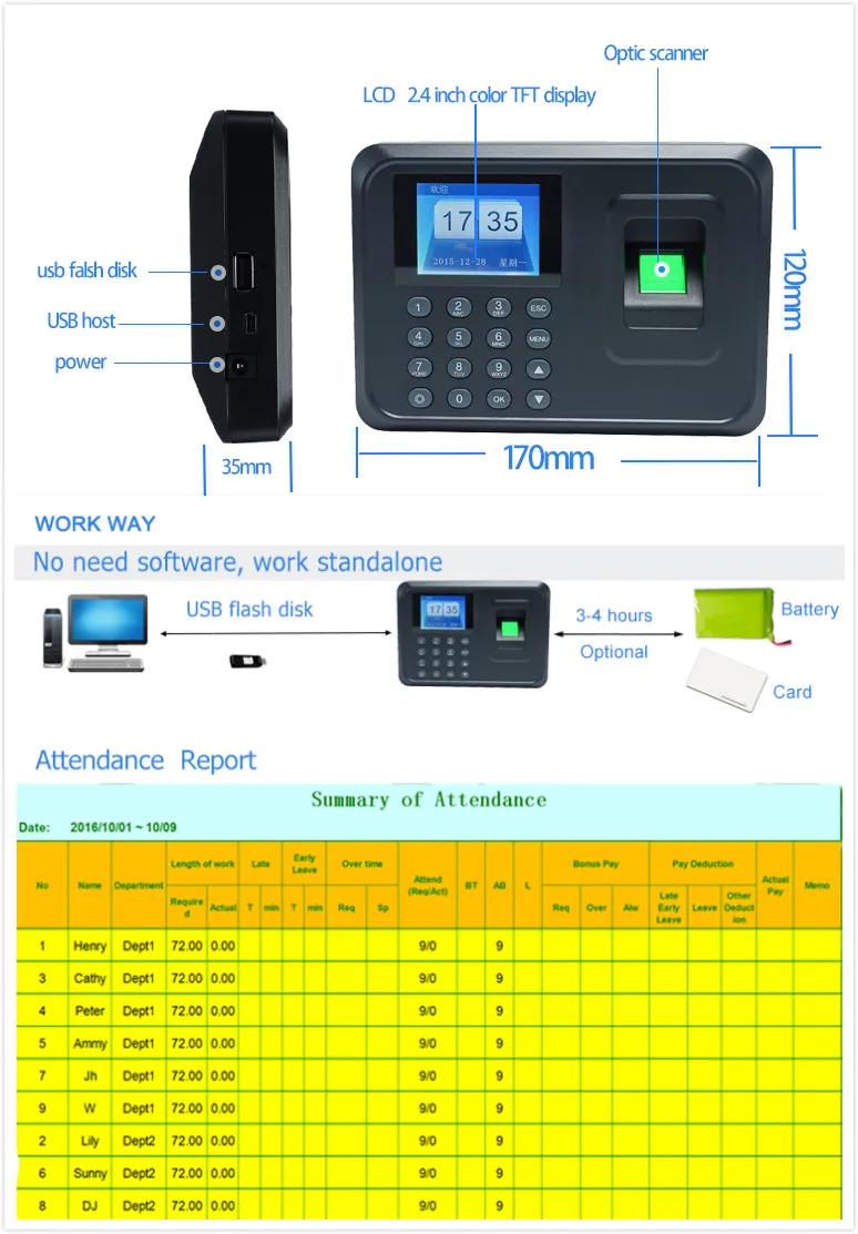 fingerprint system