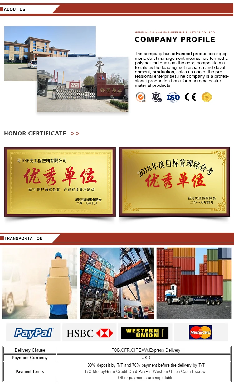 The best-selling mechanical material high-strength extruded round PP/PTFE/PA/nylon rod