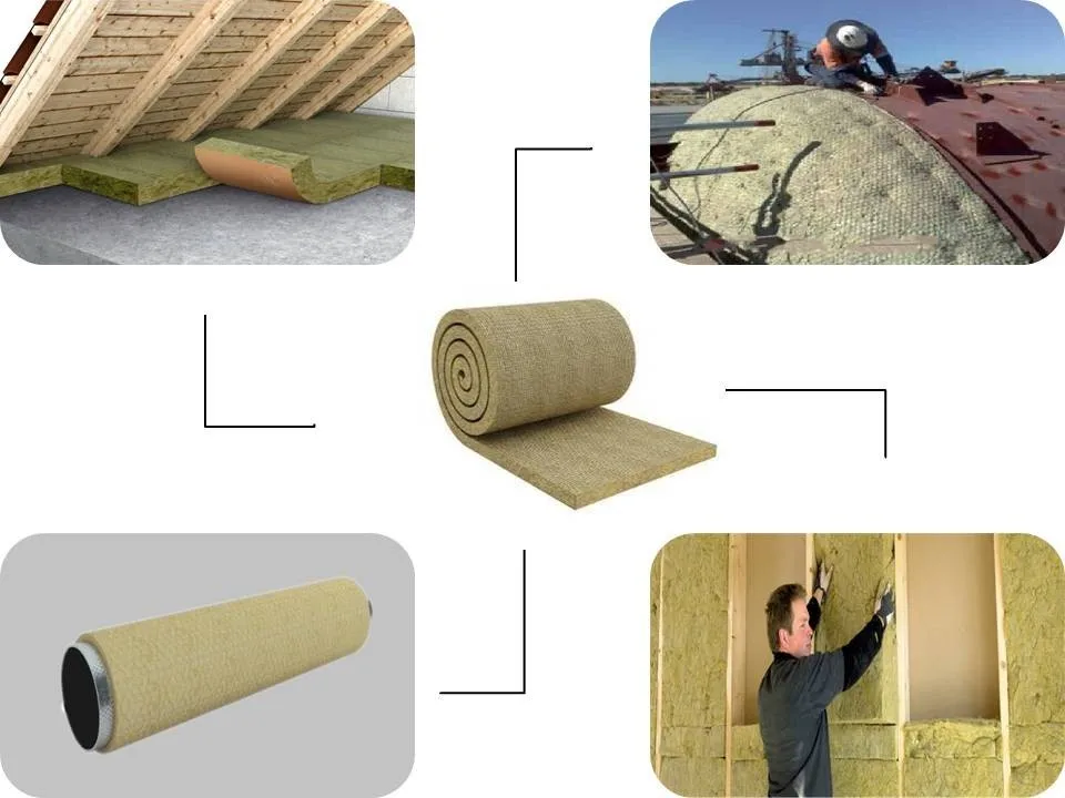 Soundproof Thermal Rockwool Insulation Wired Blankets Turkey Price