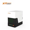high security enclosed laser marking machine