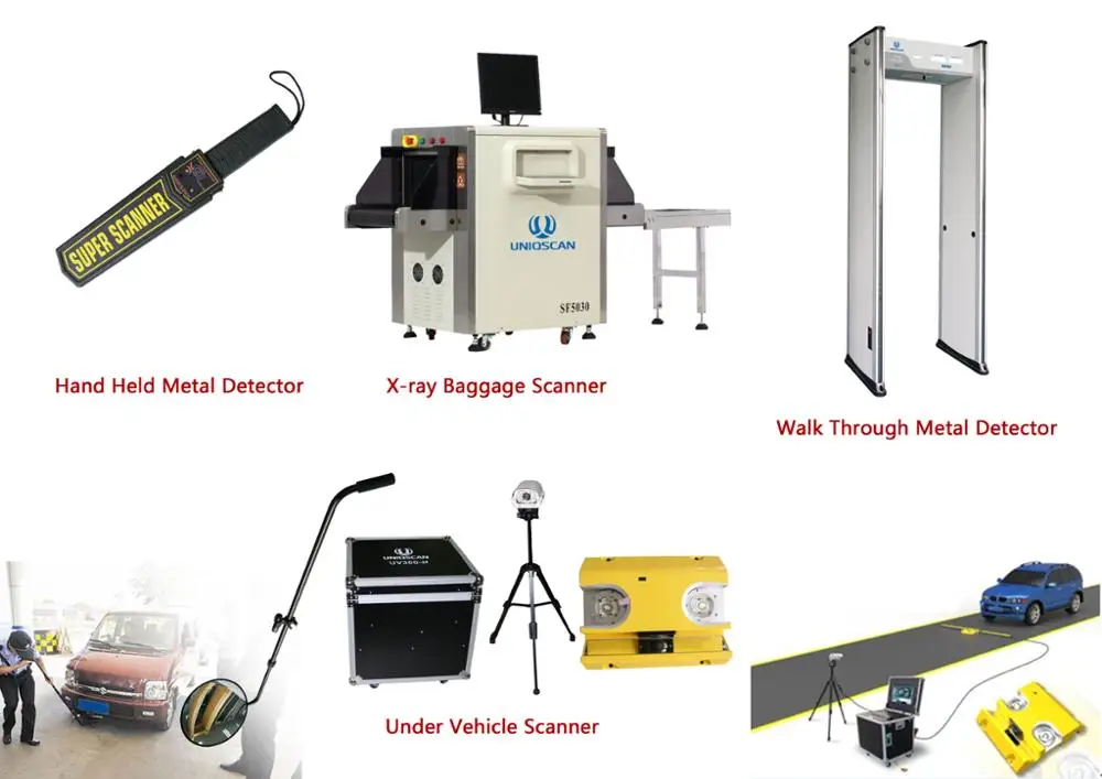 UV300 F Under Vehicle Inspection System For Car Bombing Checking