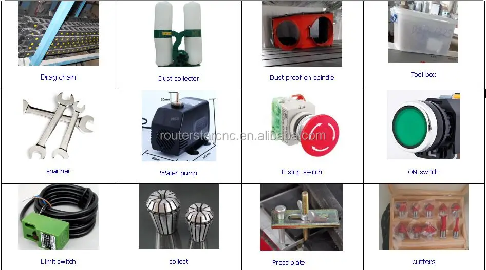 Routerstar 1325 standard DSP2.jpg