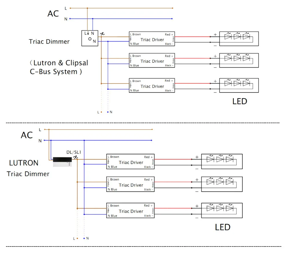 60w 48v Constant Voltage Dimmable Led Driver With Triac Dimming ...