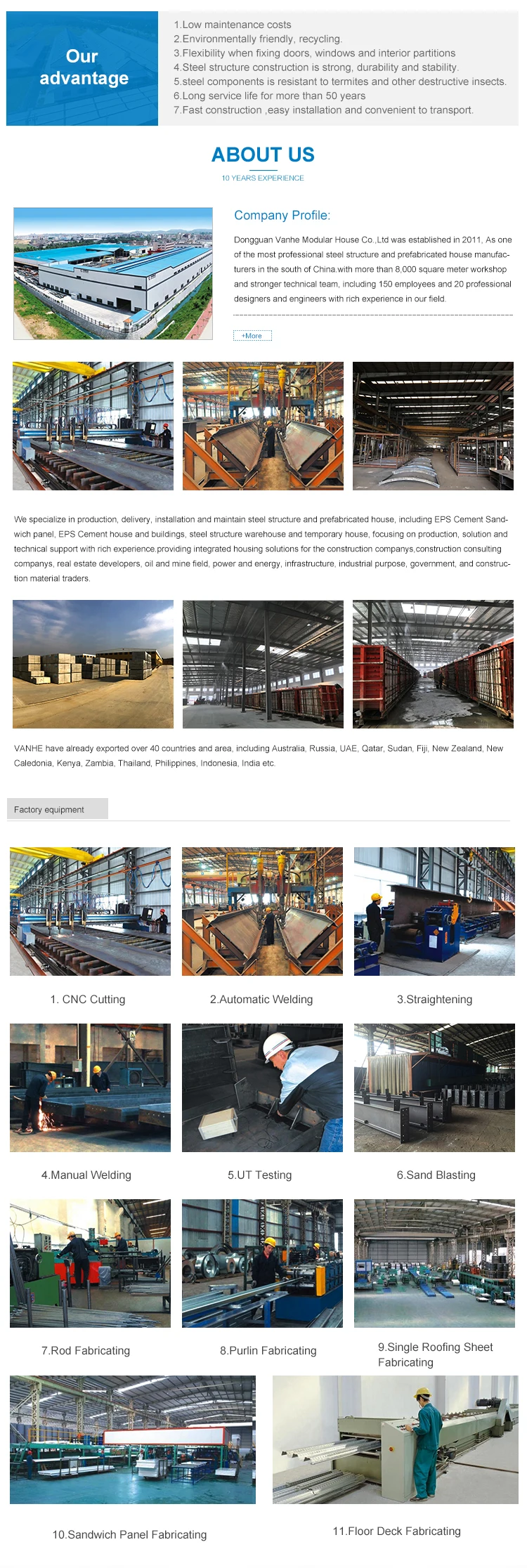 China Fabrication Light Weight Steel Structure Prefabricated Workshop And Steel Warehouse