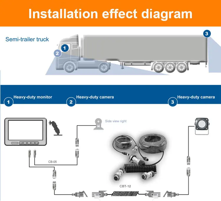 4pin 8pin Connector Extension Truck Cable For Cctv Backup