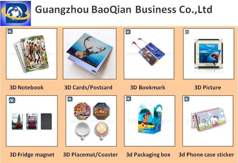 Wholesale Religious Virgin Mary/Jesus/god 3d flip picture