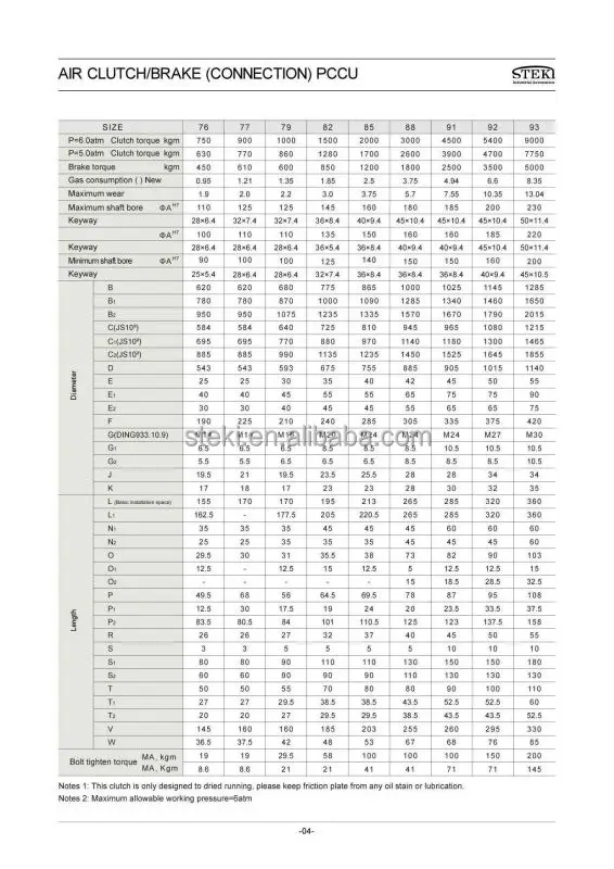 PCCU air brake clutch group 4.jpg