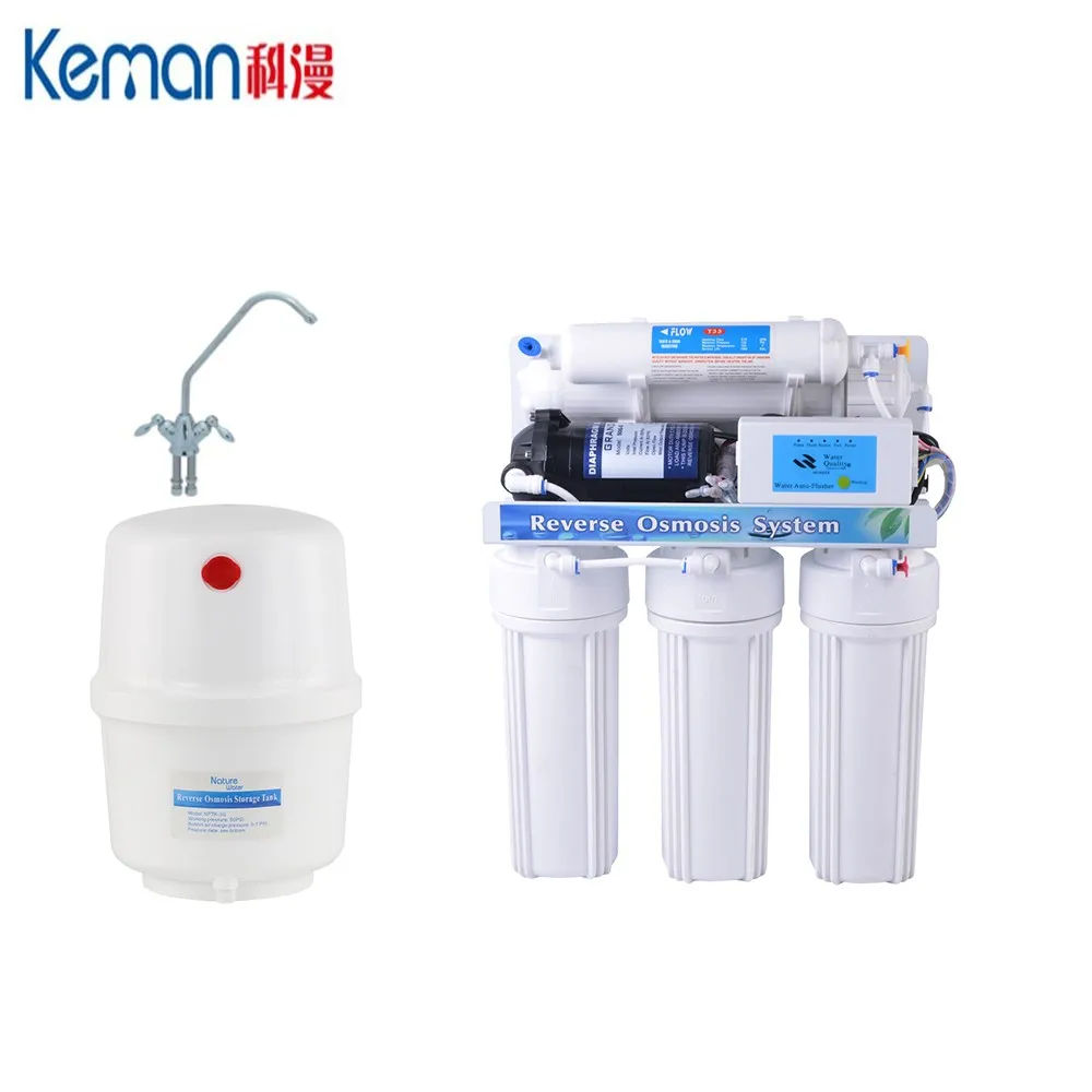 Keman Brand Small Water Softener With Blue Cover Buy Under Sink Water