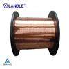 copper covered al-mg wire