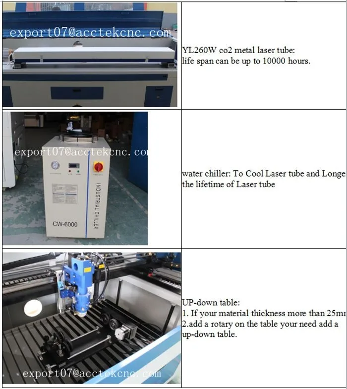 1325 cnc co2 hot sale acrylic mdf stainless steel metal laser cutting machine