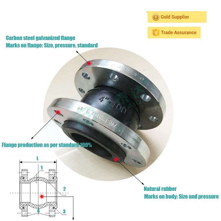 Pipe Fittings Epdm Rubber Expansion Joint With Flange Buy Galvanized