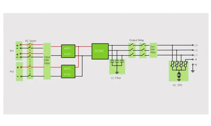 Ir-177 Growatt Grid Tie Inverter 8kw 10kw 11kw 48v Dc 400v Ac Inverter