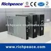 Richpeace USB Network Data Transfer System