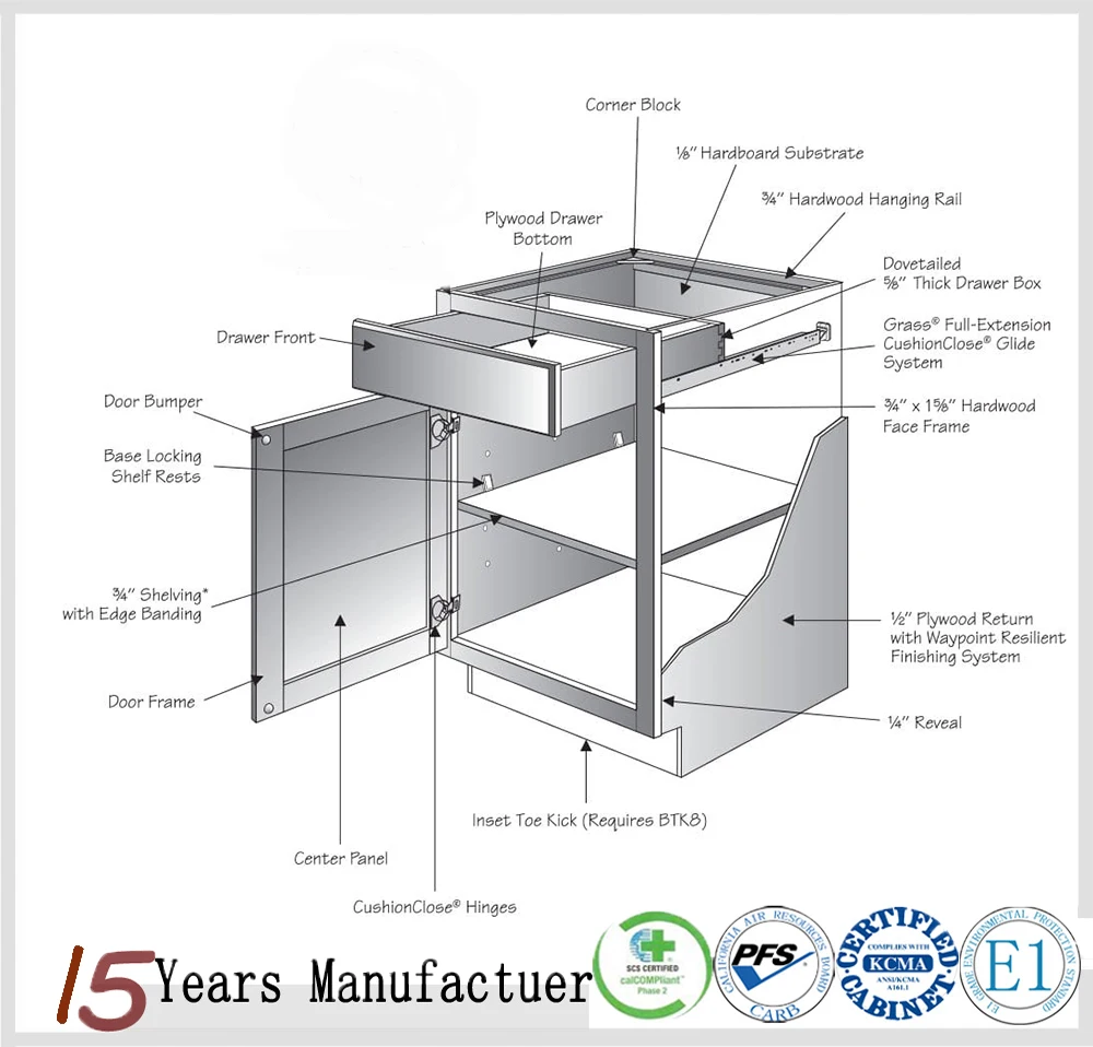 China Kitchen Cabinet Picture Wholesale Alibaba