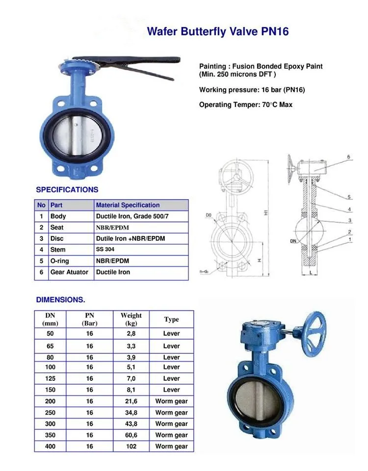 Handles Operate Cast Iron Epdm Seat Wafer Price Wafer Butterfly Valve ...