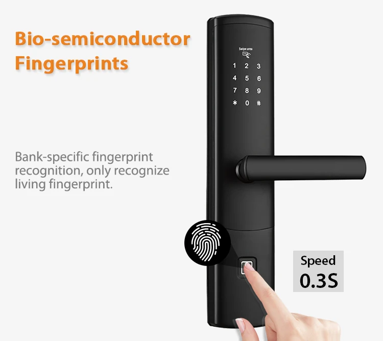 WiFi Keyless App цифровой дверной замок Bluetooth Пароль замок Pin код электронный умный дверной замок