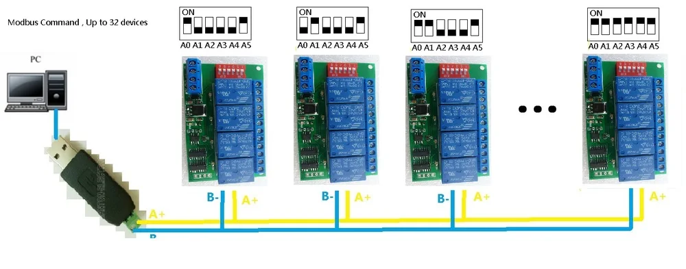 Rtu04-4x26. Modbus rtu реле. Rs 485 переключатель. Модуль реле 24в. Контроллер rs 485 modbus.