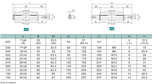 Alumibum NMRV 025 worm gear speed reducer
