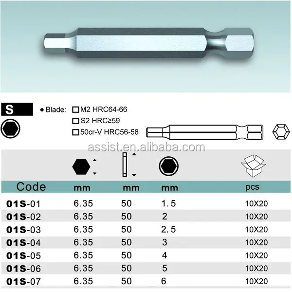 S2 And Crv Spanner Triangle Ph2 Size Square S2 Screwdriver Bits Buy