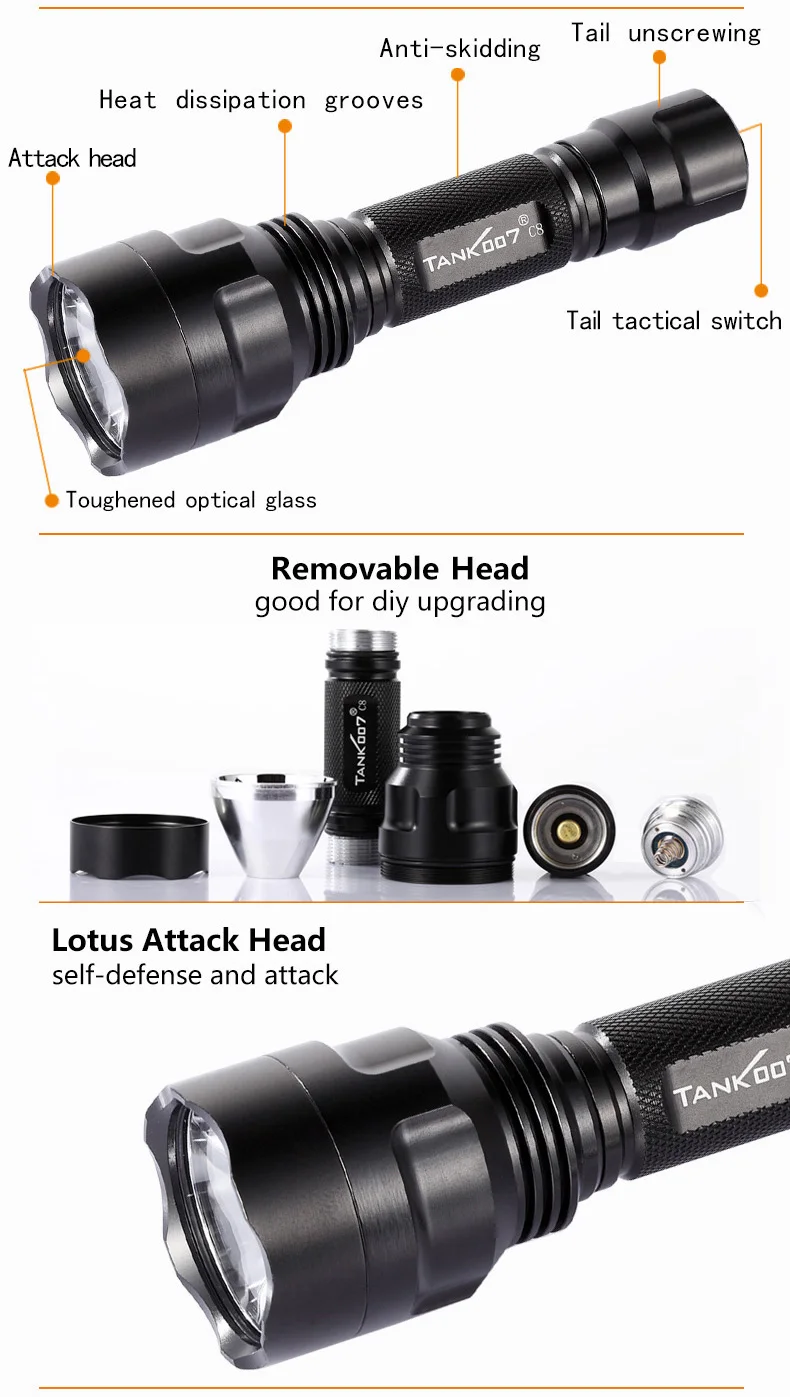 Hot Saling Multifunctional Power Light Torch Parts Made In China