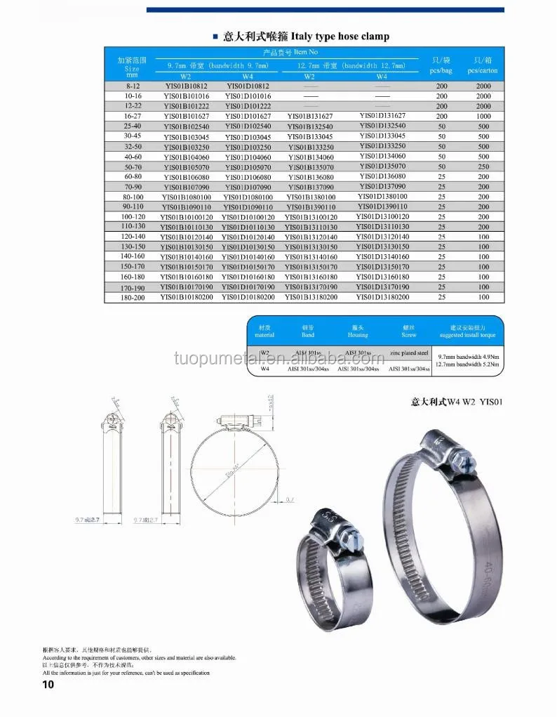 Small Diameter Hose Clamp,Thin Hose Clamp,Stainless Steel Spring Pipe ...