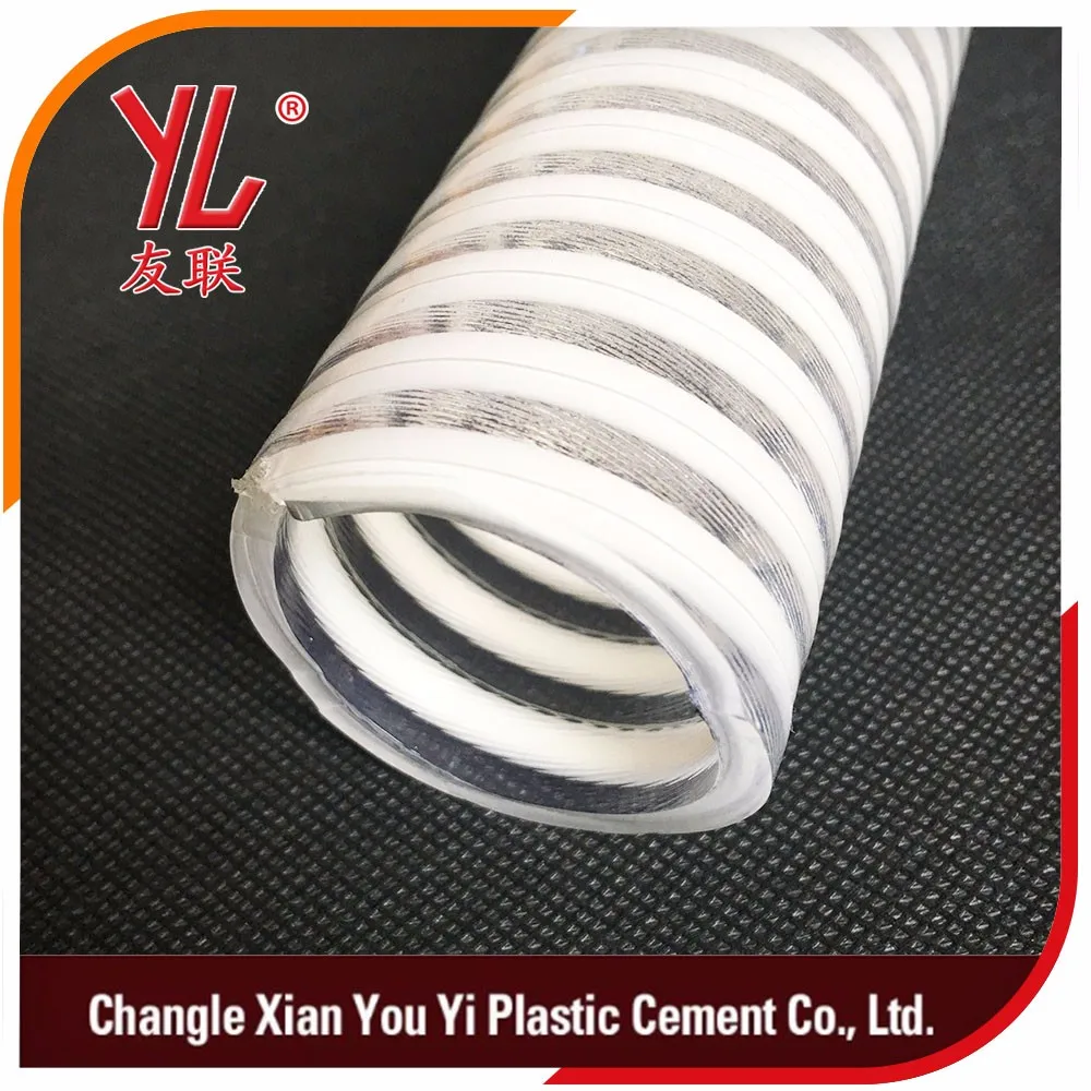 Large Diameter Flexible 6 Inch Pvc Suction Hosetube Buy Large