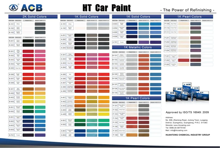 Automotive Paint Chart