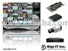 PC based DVR / Network Video Server / IP Camera