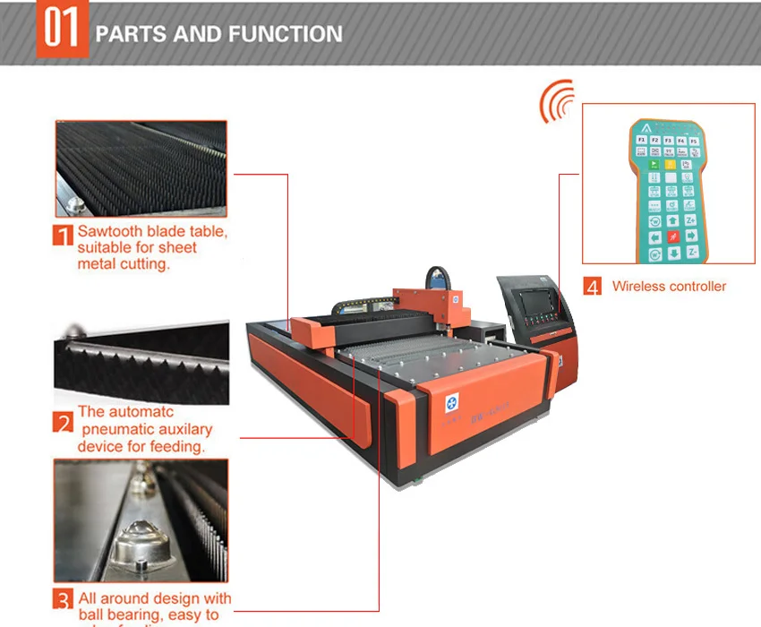 Fiber Laser Metal Cutting Machine Hs Code Buy Cutting