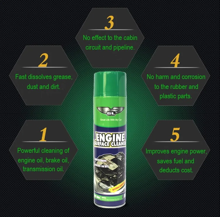 Strong Cleaning Car Engine Degreaser,Engine Foam Cleaner Buy Car