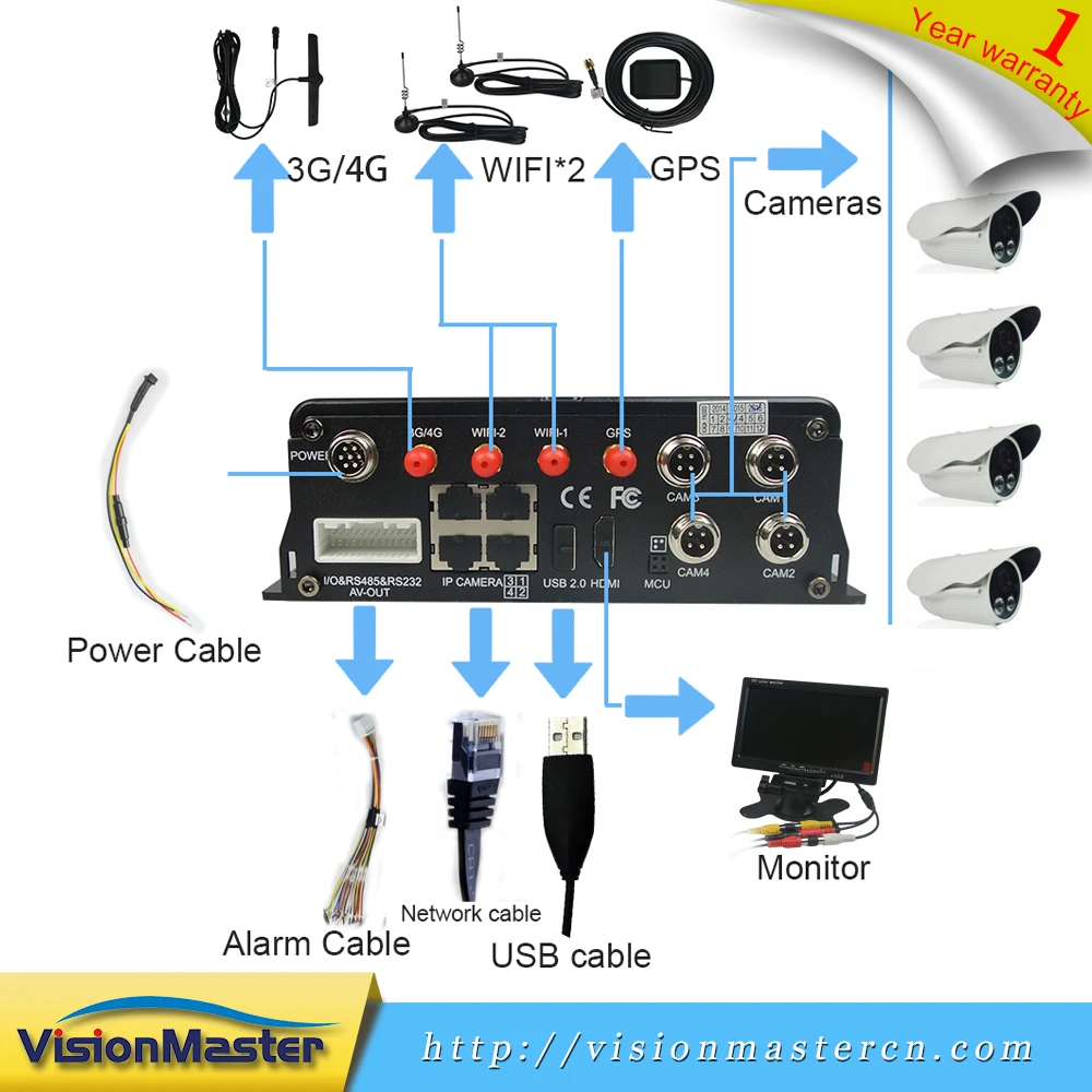 8 Channel Wireless Nvr Security Ip Camera System H.264 Buy 8 Channel