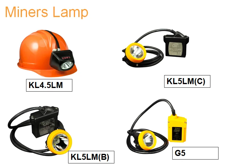 miners lamp/mining light mining cap lamp