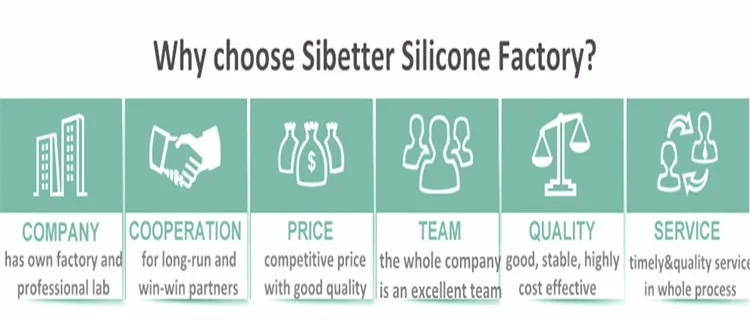 sibetter silicone factory