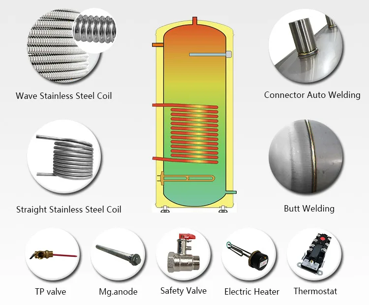 Hot Water Tank With Electric Heater 1000 Liter Duplex Stainless Copper