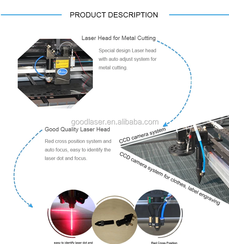 3(2) Product Description of CO2 laser engrave cut machine.jpg