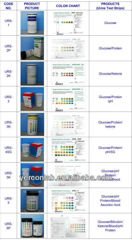 product and picture chart new1_.jpg