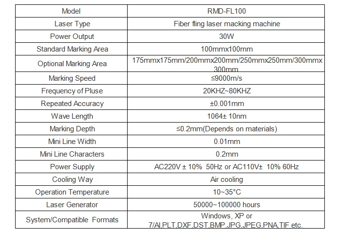 High Printing Speed 2050W Fiber Laser Marking Machine Flying Online Production Running Marking for PVC Water Pipe