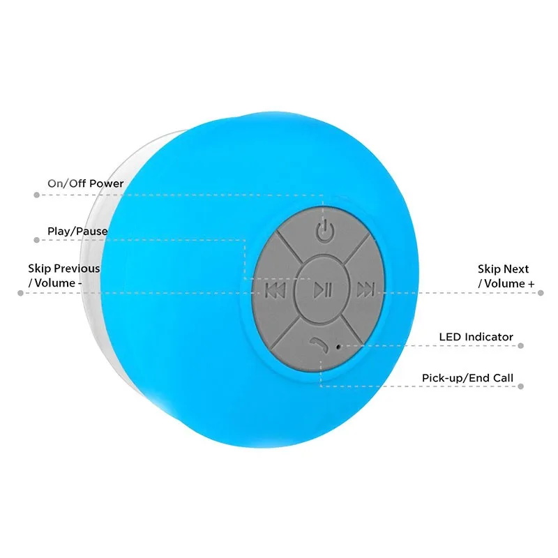 2020 High quality portable outdoor super bass Waterproof portable mini wireless USB car speaker BTS06 for promotional gifts - ANKUX.COM
