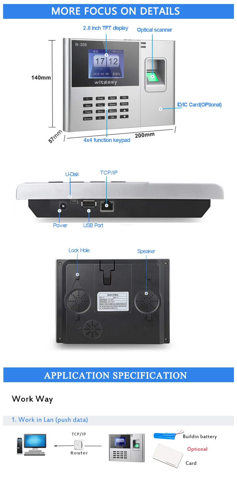 Cheap Fingerprint Reader
