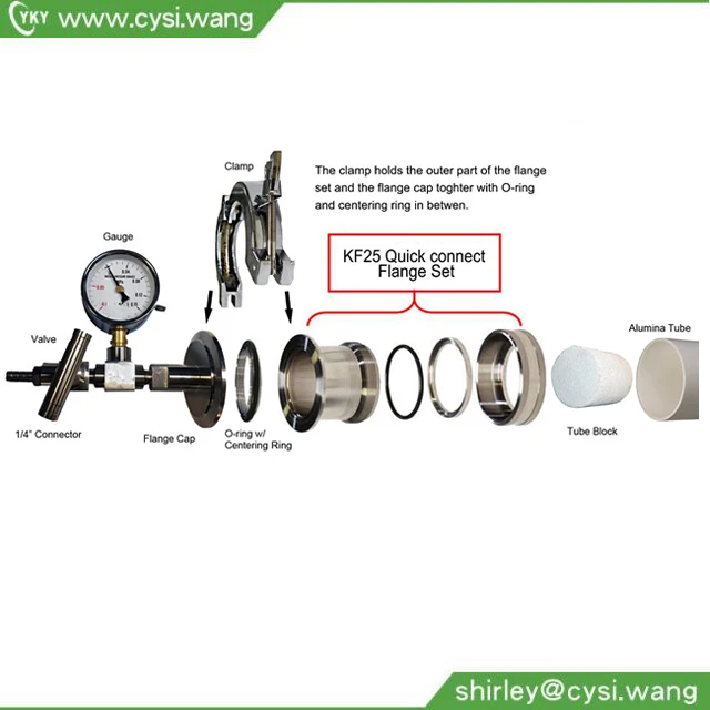 quick clamping flange1.jpeg