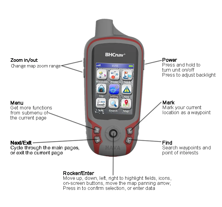 China Manufacturer Bhcnav Handheld GPS Nava F60 Handheld GPS Google